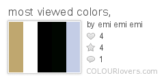 most_viewed_colors