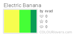 Electric_Banana